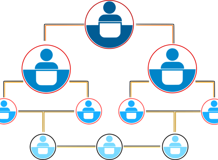 organization-chart-7467090_1280